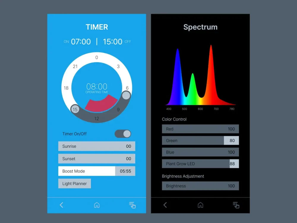 Twinstar Light V 300S – rampe RGB pour aquarium de 30 à 36 cm – Image 4